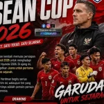asean-hyundai-cup-2026:-timnas-masih-terlalu-perkasa-atas-kamboja-jelang-laga-malam-nanti