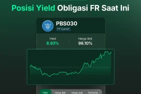 bibit-insights:-obligasi-fr-mana-yang-paling-menarik-saat-ini?