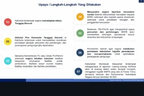 38-orang-meninggal-dunia-akibat-gempa-m7,7-di-ntt