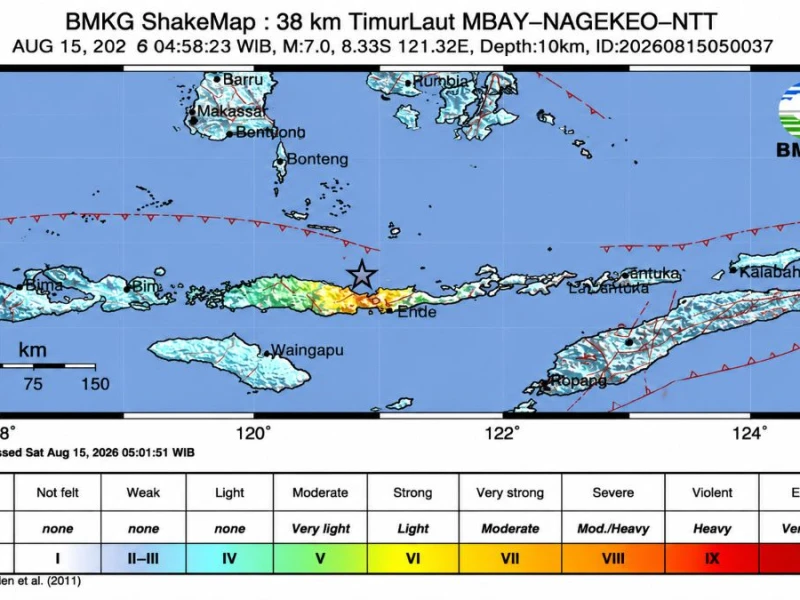 gempa-m7,7-guncang-flores,-bmkg-sempt-keluarkan-peringatan-tsunami-untuk-ntt,-ntb,-sulsel