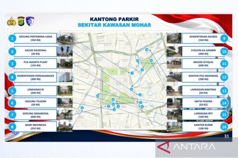 daftar-27-kantong-parkir-perayaan-hut-81-ri-yang-disiapkan-polda-metro