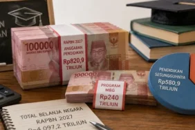 anggaran-pendidikan-di-luar-mbg-sisa-14-persen,-rapbn-2027-untuk-mbg-naik-rp17-triliun