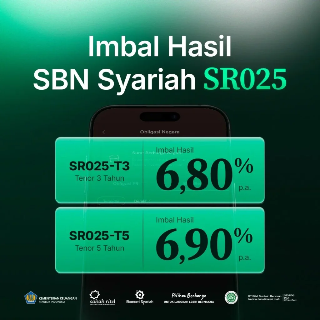 sbn-syariah-sr025:-sah!-imbal-hasil-hingga-6,90%-per-tahun-fixed-rate