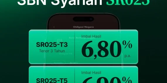 SBN Syariah SR025: Sah! Imbal Hasil hingga 6,90% per Tahun Fixed Rate