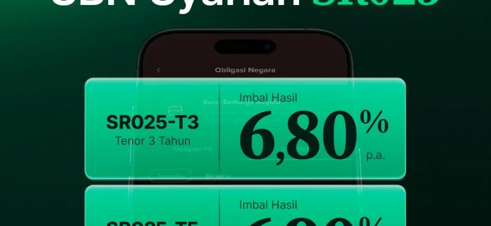 sbn-syariah-sr025:-sah!-imbal-hasil-hingga-6,90%-per-tahun-fixed-rate