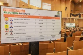 polisi-zambia-panggil-pemimpin-oposisi-usai-sengketa-hasil-pemilu