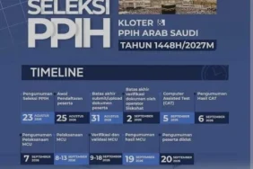 kemenhaj-buka-pendaftaran-seleksi-petugas-haji-ppih-arab-saudi-2027