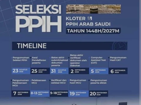 kemenhaj-buka-pendaftaran-seleksi-petugas-haji-ppih-arab-saudi-2027