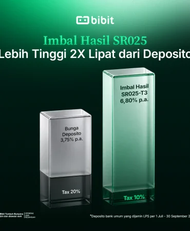 sbn-syariah-sr025:-net-return-dua-kali-lipat-dari-deposito-bank