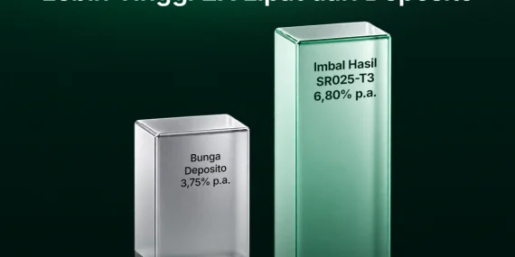sbn-syariah-sr025:-net-return-dua-kali-lipat-dari-deposito-bank