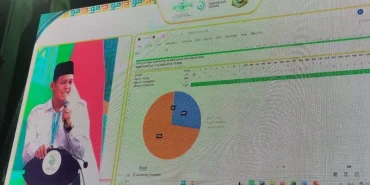 hasil-pleno-muktamar-nu-di-tambakberas,-ketum-pbnu-ditunjuk-oleh-ahwa