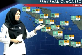 cuaca-1-september-2026:-bmkg-ingatkan-potensi-hujan-lebat-di-sejumlah-wilayah