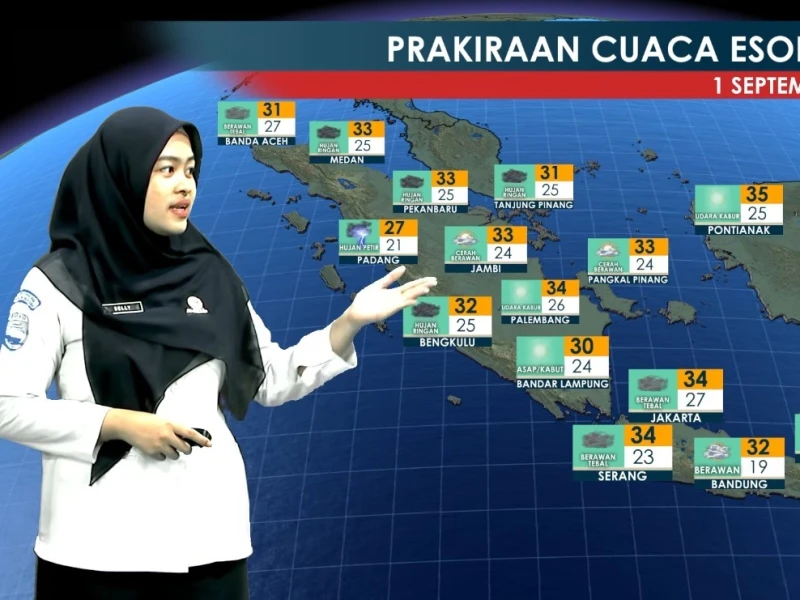 cuaca-1-september-2026:-bmkg-ingatkan-potensi-hujan-lebat-di-sejumlah-wilayah