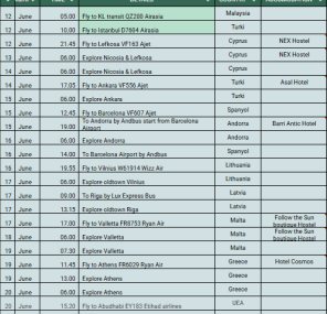 itinerary-eropa-solotrip