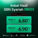 sbn-syariah-sr025:-sah!-imbal-hasil-hingga-6,90%-per-tahun-fixed-rate